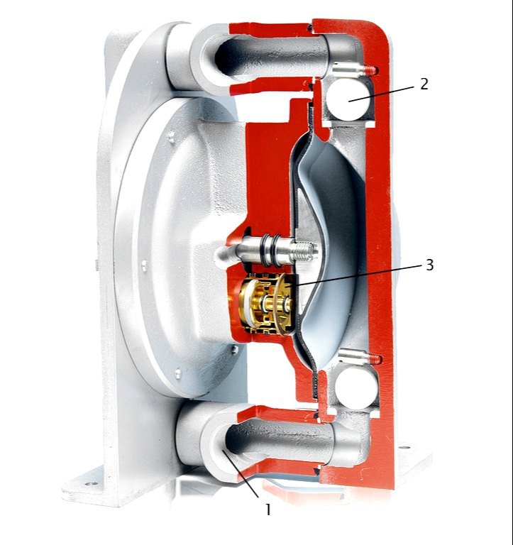 Tapflo Air Operated Double Diaphragm Pump