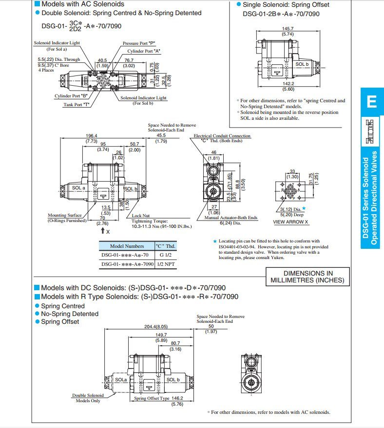 Dsg012b2d24n150 Hydraulic Valves Yuken