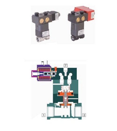 Piston External Air Operated Bi-Directional