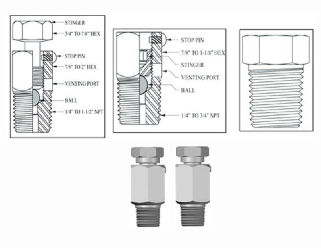 Bleeder Fittings