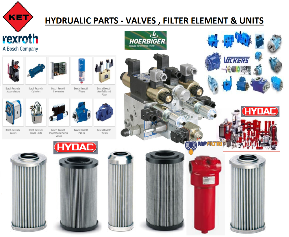 Hydraulic Valves and Filters - Various Machinery Application