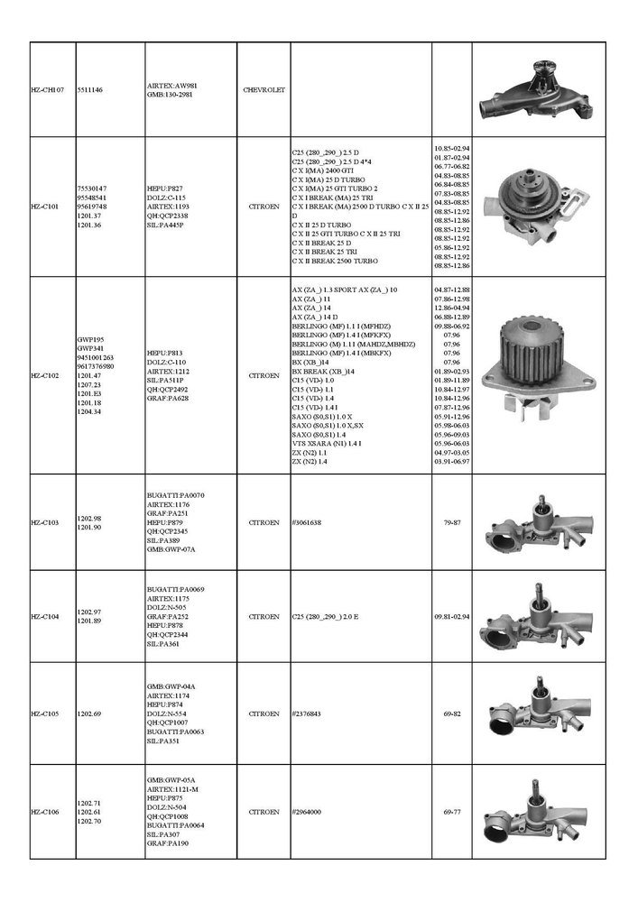 Automobile Water Pump, Standard, Diesel