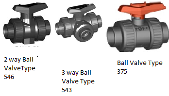 On Product Color Industrial Plastic Ball Valves