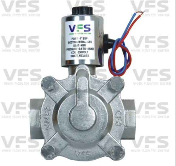 Sockets Diaphargm Water Solenoid Valve, Size: 1/2 15mm