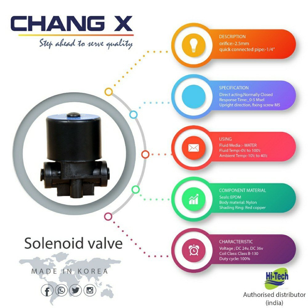 Chang-X Solenoid Valves