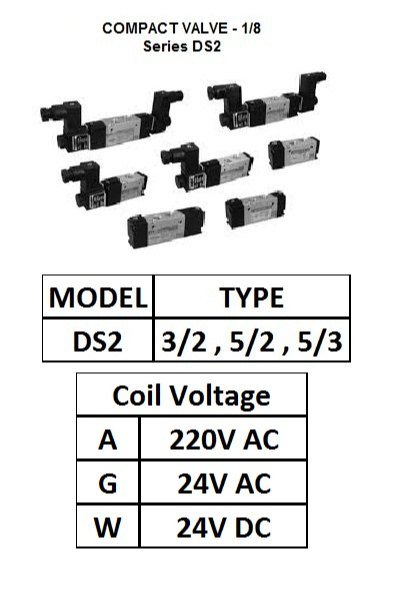 JANATICS PNUEMATICS Janatics Compact Valve 1/8 DS2, Model Name/Number: Ds244sr60-w