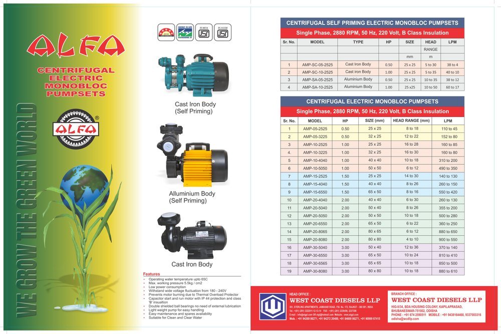 ALFA Cast Iron And Alluminium Body ELECTRIC MONO BLOCK PUMP SET, 180-240 V