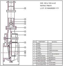 Auto Self Closing Gate Valve