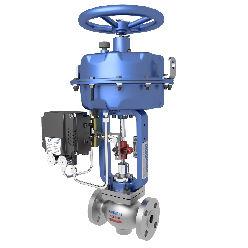 Temperature Control Valves