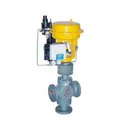 Thermic Fluid Valves