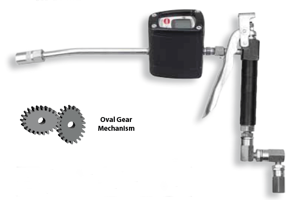 Grease Control Valve Nozzle - Metered