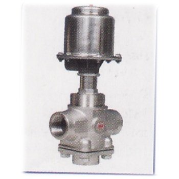MTS Standard Cylinder Operated Control Valve