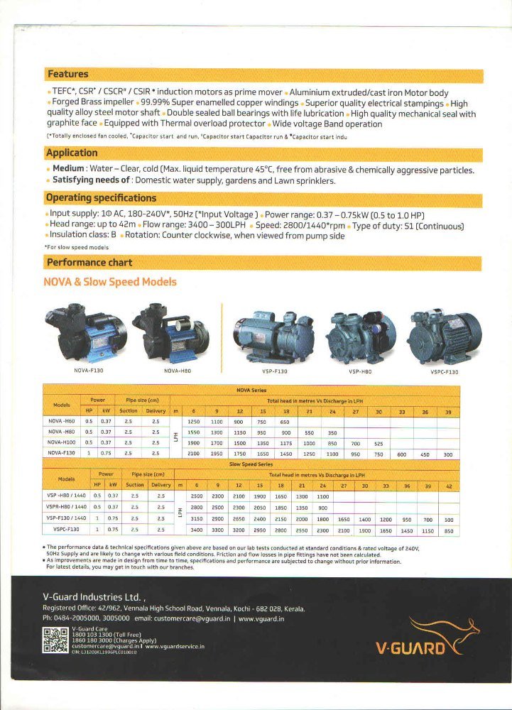 39 M 0.5 To 1 Hp Nova & Slow Speed High Pressure Regenerative Pumps, 0.5 Hp-1 Hp, Max Flow Rate: 2100 Lph