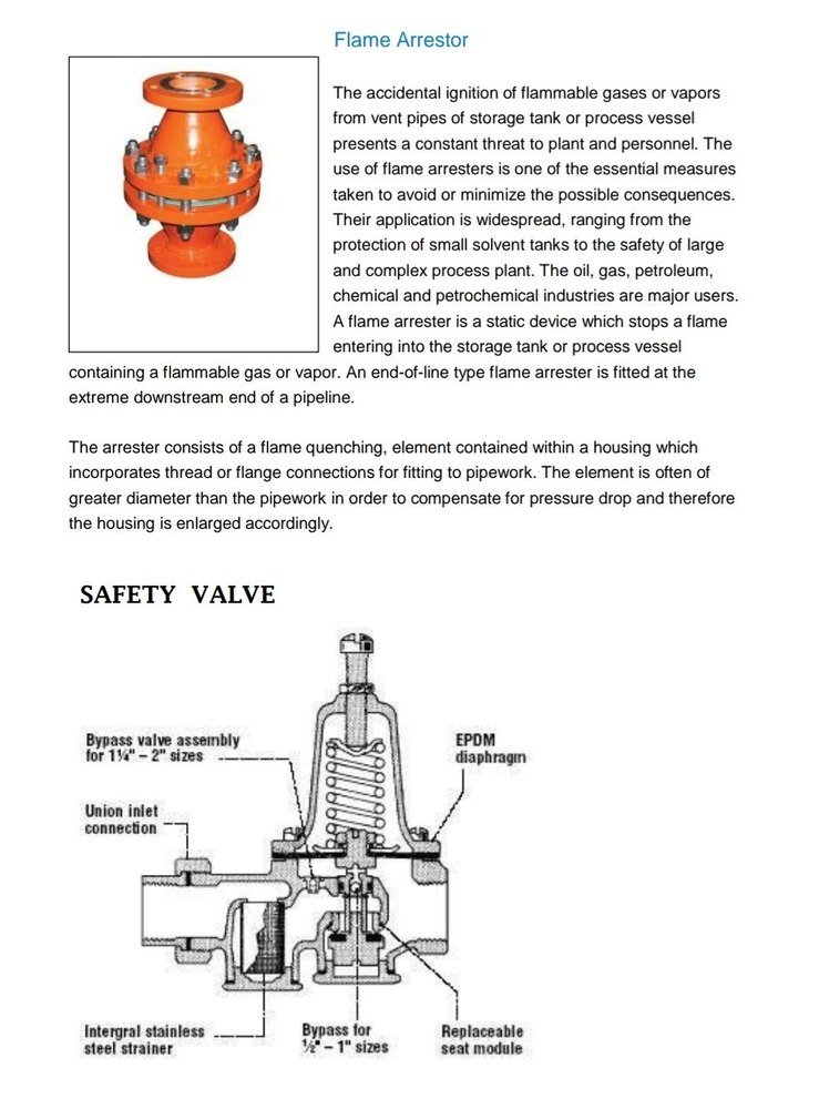 1 Sedan Industrial Equipment Gas pipeline Sefty Valve, Navi Mumbai