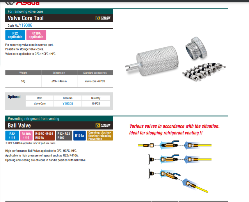 Valve Core Tool