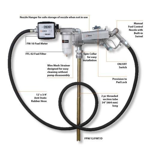 Groz Heavy Duty Electric Fuel Pumps, For Industrial