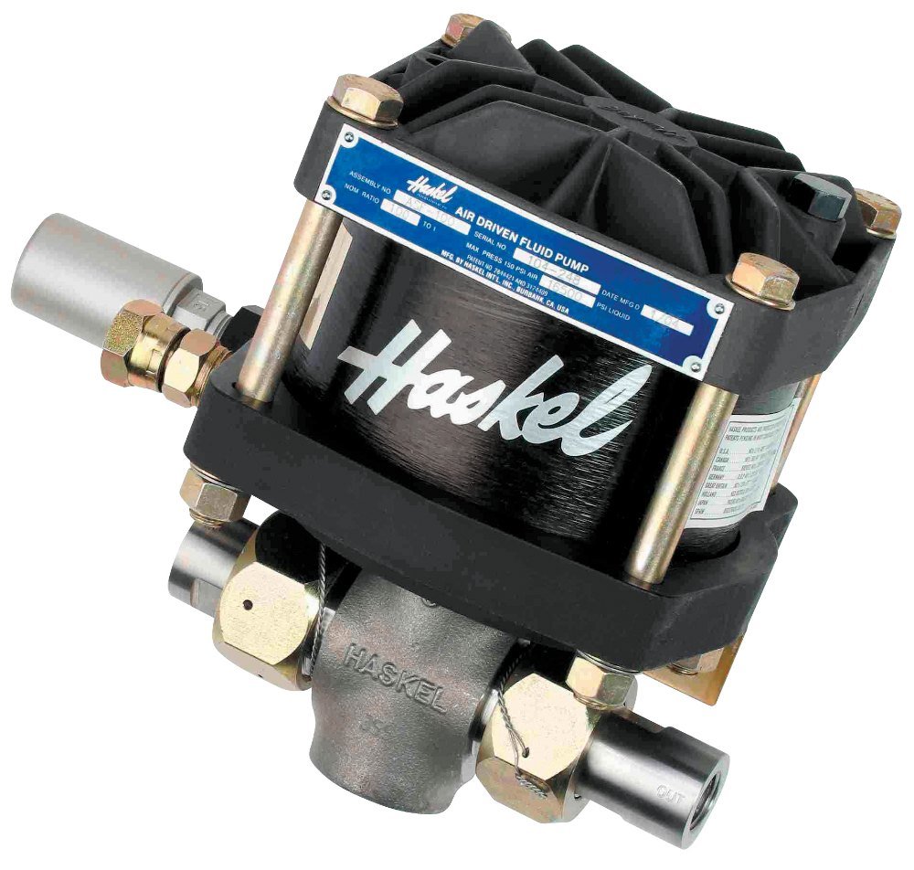 Haskel Air Driven Pumps for Industrial