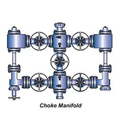 Choke Manifold