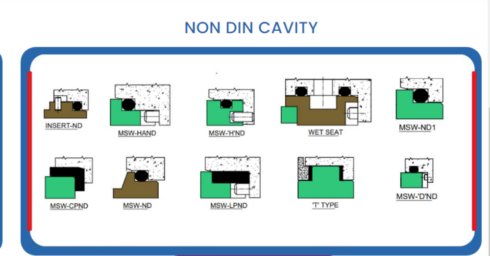 Non Din Cavity Mating Ring