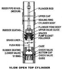 India Mark Iii Vlom Hand Pump