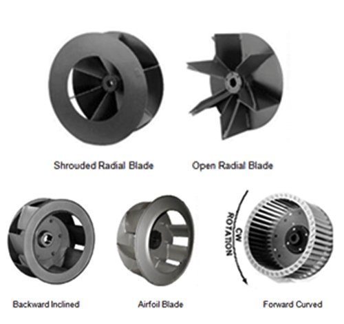 Plastic Pump Impellers