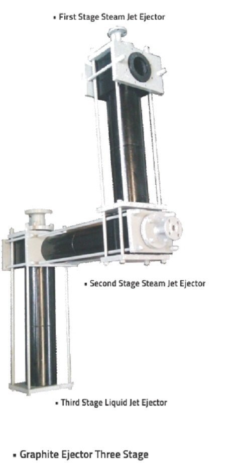 Blue Three Stage Graphite Ejector