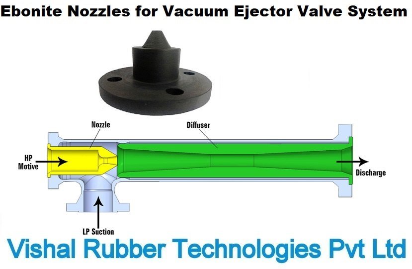 VRT Black Ebonite Nozzle for Vaccum Ejector Valve Systems