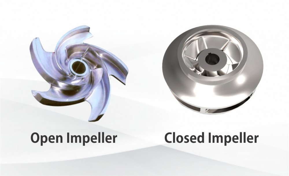 Closed Pump Impeller, For Industrial, Warranty: 12 Months