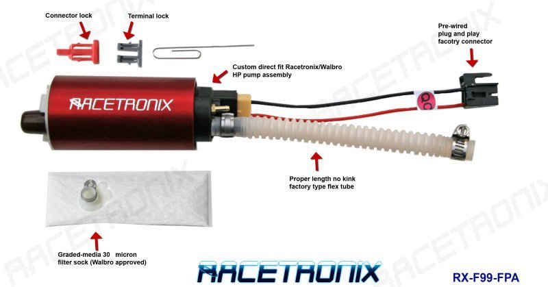 Petrol TYPICAL ASSEMBLIES & COMPONENTS- Fuel Pump Assembly, For Industrial