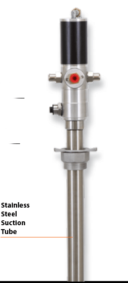 Pneumatic Air Operated Stainless Steel Pumps